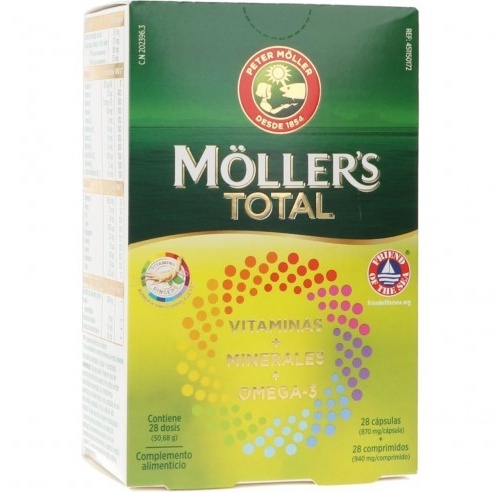 Mollers total