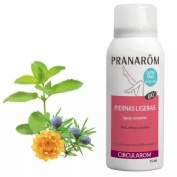 Circularom spray corporal (1 envase 75 ml)