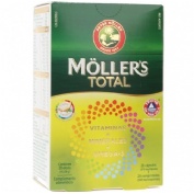 Mollers total