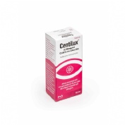 CENTILUX 0,25 mg/ml COLIRIO EN SOLUCION , 1 frasco de 10 ml